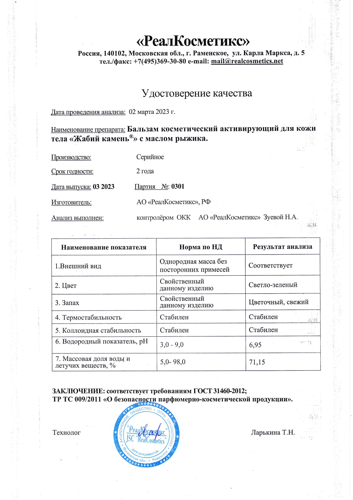 Паспорт №0320230301